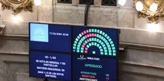 Sin Cristina en el recinto, el Senado sancionó el acuerdo con el FMI