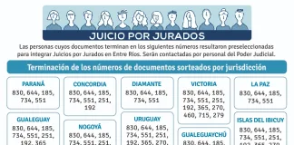 Se contacta a potenciales integrantes de juicio por jurados