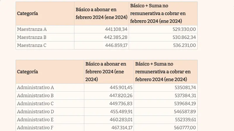 img 1 Uruguayenses