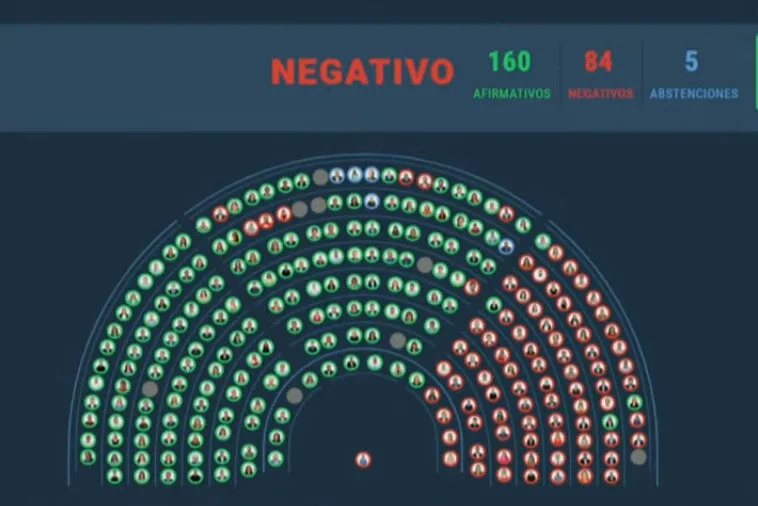 El Gobierno, respaldado por el macrismo, asegura la continuidad del veto a la ley de financiamiento universitario.